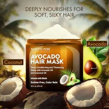 Avocado & Coconut Hair Mask for Hydrated Healthy Hair