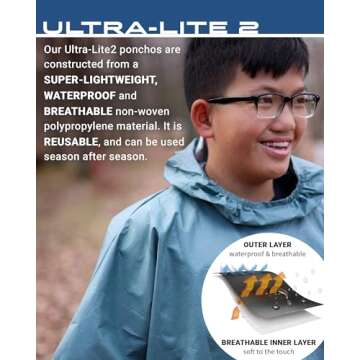 FROGG TOGGS Ultra-Lite2 Youth Waterproof Breathable Poncho