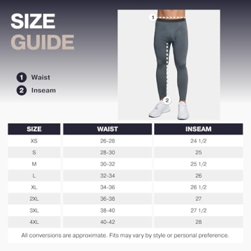 Thermajohn Long Johns - Men's Thermal Underwear in Charcoal