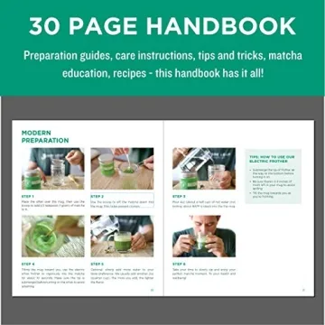 Jade Leaf Matcha Modern Starter Set with Electric Whisk