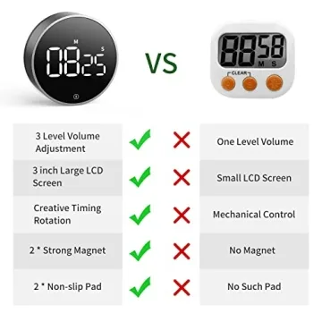 VOCOO Digital Timer - Easy to Use Magnetic Kitchen Timer