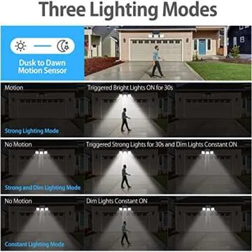 BATCELS Solar Lights, 2 Pack 180 LED Outdoor Lighting