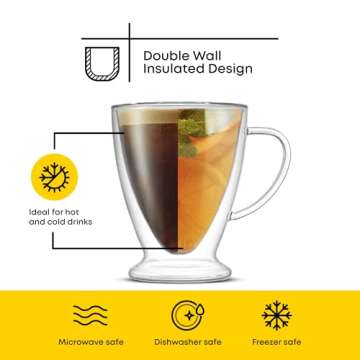 JoyJolt Declan Irish Double Wall Glass Coffee Cups 15 oz
