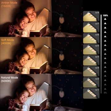WINCHY Reading Light - Adjustable Clip-On LED for Night Reading