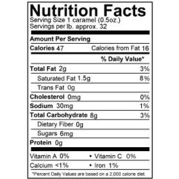 AvenueSweets - Handcrafted Dairy Free Vegan Individually Wrapped Soft Caramels - 2 x 5.2 oz Boxes - Sea Salt