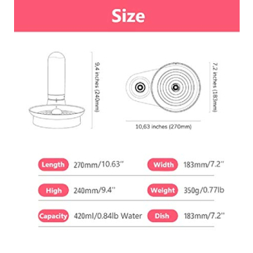 Cheerble Non-Electric Pet Fountain for Cats and Dogs