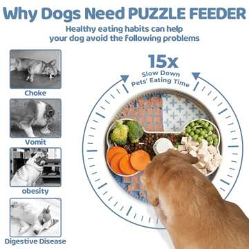 Puzzle Feeder Slow Feeder Dog Bowls for Large Breeds, Detachable Design Dog Lick Bowls with 4 Slow F...