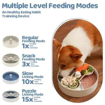 Puzzle Feeder Slow Feeder Dog Bowls for Large Breeds, Detachable Design Dog Lick Bowls with 4 Slow Feeding Modes, Suitable for Dry, Wet, and Raw Food, Stress Relieve and Dishwasher Safe,Blue