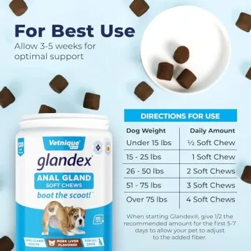 Glandex Soft Chews for Dog Digestive Health and Comfort