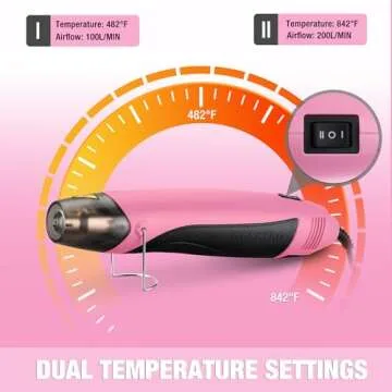 WORKPRO Heat Gun, 400W Mini Hot Air Gun with Reflector Nozzle, 2 Temp Settings 482℉(250℃)/842℉(450℃) and 5.9ft Long Cable Overload Protection for Craft Embossing, Shrink Wrapping PVC, Drying Paint