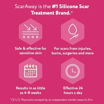 ScarAway Acne Scar Treatment Gel for All Skin Types