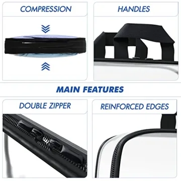 Clear Packing Cubes - Maximize Travel Efficiency