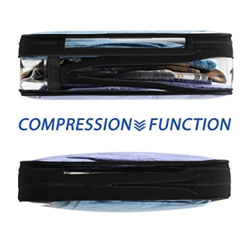 Clear Packing Cubes - Maximize Travel Efficiency