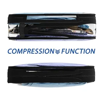 Clear Packing Cubes - Maximize Travel Efficiency