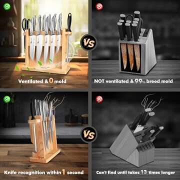 SYOKAMI Kitchen Knife Set for Precision Cooking