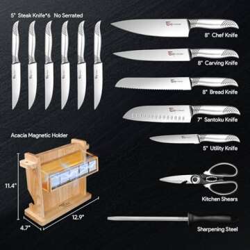 SYOKAMI Kitchen Knife Set for Precision Cooking