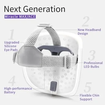 HIME SAMA LED Face Mask Wireless Skin Treatment Device