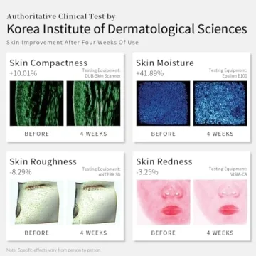 HIME SAMA LED Face Mask Wireless Skin Treatment Device