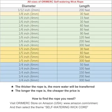 ORIMERC Self-Watering Wick Cord 30ft Plant Care Solution