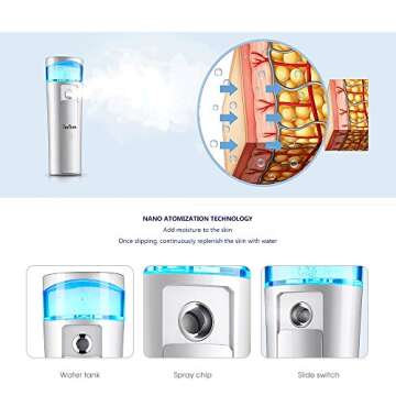 Nano Mist Sprayer Handheld Ionic Facial Spray for Hydration