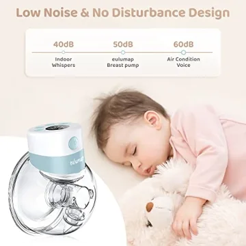 Wearable Electric Breast Pump - Hands-Free & Quiet Solution