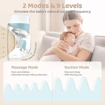 Wearable Electric Breast Pump - Hands-Free & Quiet Solution