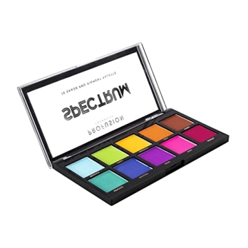 Affordable 10 Shade Eyeshadow Palette for Vibrant Looks