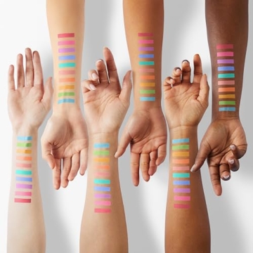 Affordable 10 Shade Eyeshadow Palette for Vibrant Looks