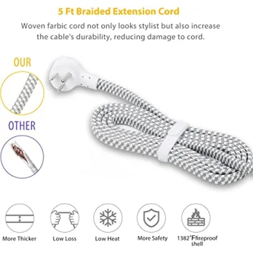 Power Strip with USB 2 Outlets 3 Ports for Home Travel