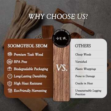 Elegant 6 Pcs Teak Wood Cooking Utensil Set - Durable & Eco-Friendly