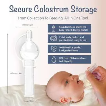 Colostrum Collector Essentials Kit for New Moms