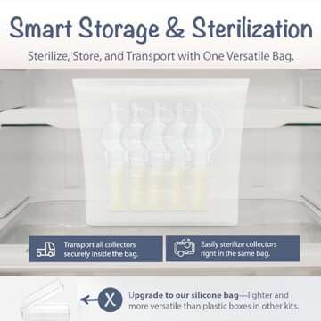 Colostrum Collector Essentials Kit for New Moms