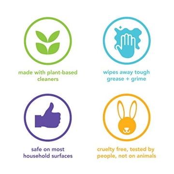 Method Pink Grapefruit All-Purpose Cleaner, Eco-Friendly 4-Pack