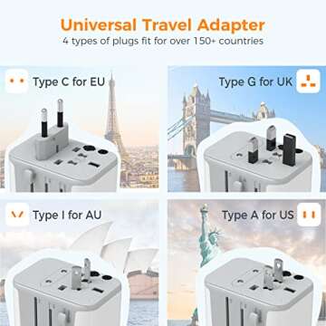 TESSAN Universal Travel Adapter, International Plug Adaptor with 2 USB C Wall Charger 2 USB A Ports,...