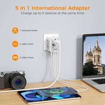 TESSAN Universal Travel Adapter, International Plug Adaptor with 2 USB C Wall Charger 2 USB A Ports, Worldwide Power Outlet Travel Essentials for US to European EU UK AUS (Type C/G/A/I)