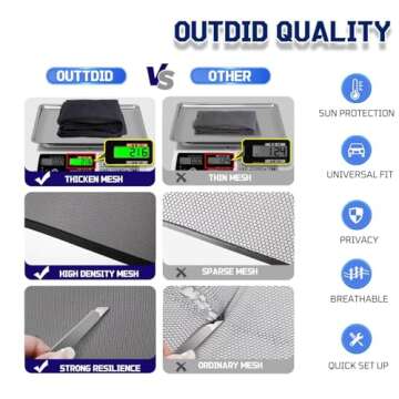 Stretchy Car Window Sun Shades for Comfortable Travel