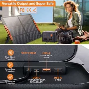 ZOUPW 100W Portable Solar Panel - High Efficiency & Waterproof