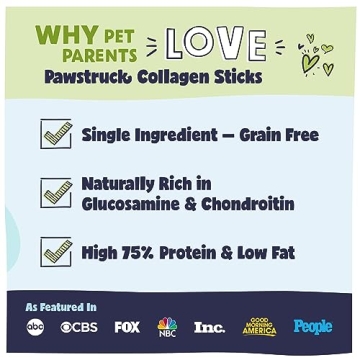Pawstruck Collagen Chews for Dogs - Healthy Grain-Free Treats