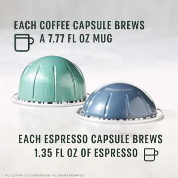 Starbucks by Nespresso Vertuo, Favorite Variety Pack Coffee & Espresso, 44-count Coffee and Espresso Pods, Brews 7.8 oz and 1.35 oz.