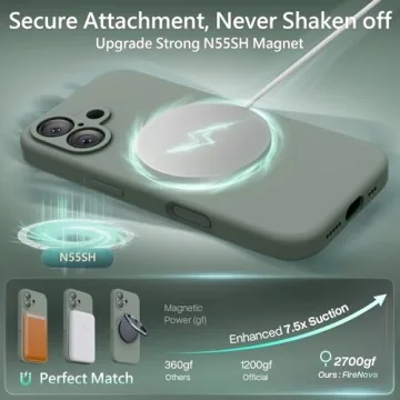 FireNova Magnetic Case for iPhone 17 with Camera Protection