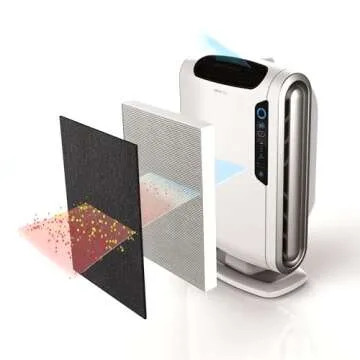 Fellowes AeraMax 200 Air Purifier for Mold, Odors, Dust, Smoke, Allergens and Germs with True HEPA Filter and 4-Stage Purification (9320401)