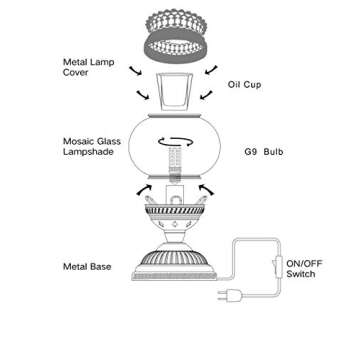 LIGHTIUM Moroccan/Turkish Style Mosaic Fragrance Table lamp | Handmade Vintage Crystal Lamp with Aroma Oil | Bohemian Decor/Stained Glass Mood Light | Bedside/Home Decoration | Multi-Colored Blue