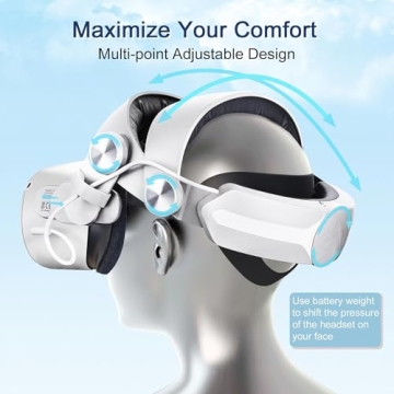 8VR Head Strap for Oculus Quest 2 with 6400mAh Battery
