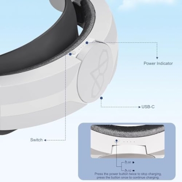 8VR Head Strap for Oculus Quest 2 with 6400mAh Battery
