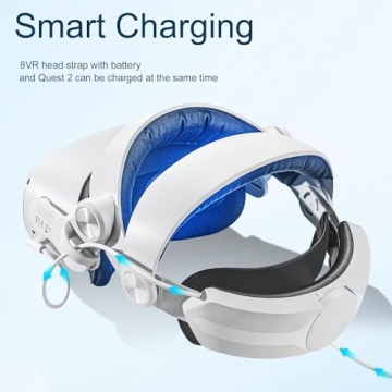 8VR Head Strap for Oculus Quest 2 with 6400mAh Battery