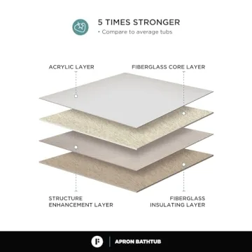 Fine Fixtures Alcove Soaking Bathtub with Glossy Finish