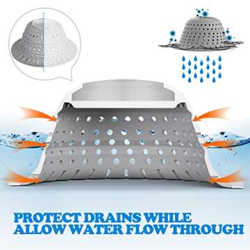 zaa Bathtub Drain Hair Catcher for All Standard Drains