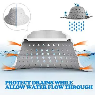 zaa Bathtub Drain Hair Catcher for All Standard Drains