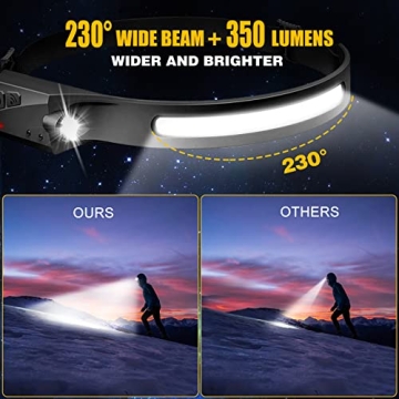 Rechargeable Headlamp 230° Wide Beam LED Motion Sensor