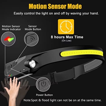 Rechargeable Headlamp 230° Wide Beam LED Motion Sensor